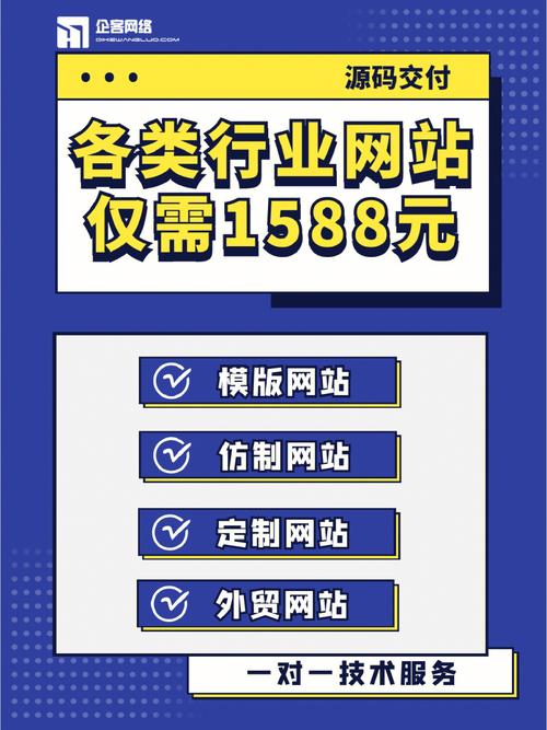 企业网站建设如何才能获得经济效益