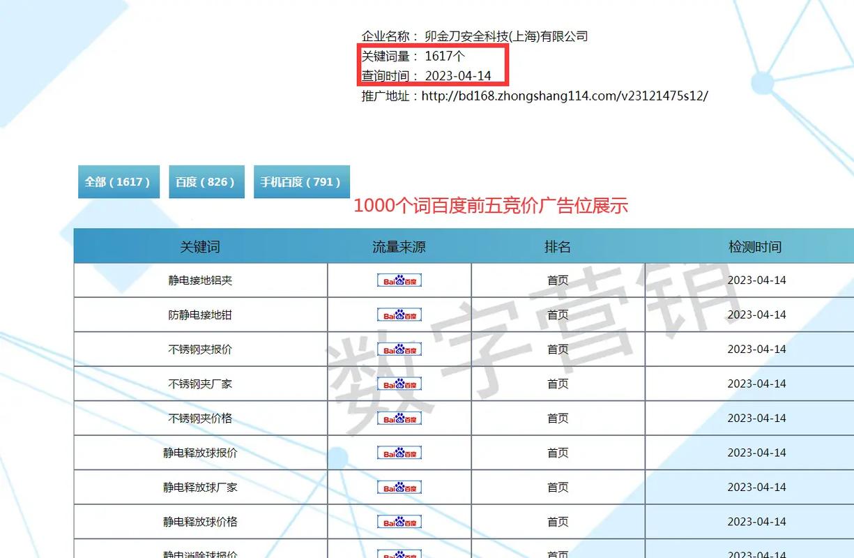 手机百度网站关键词快速排名多少钱