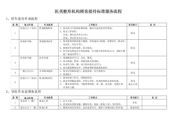 视频中音频包严重滞后的优化方案