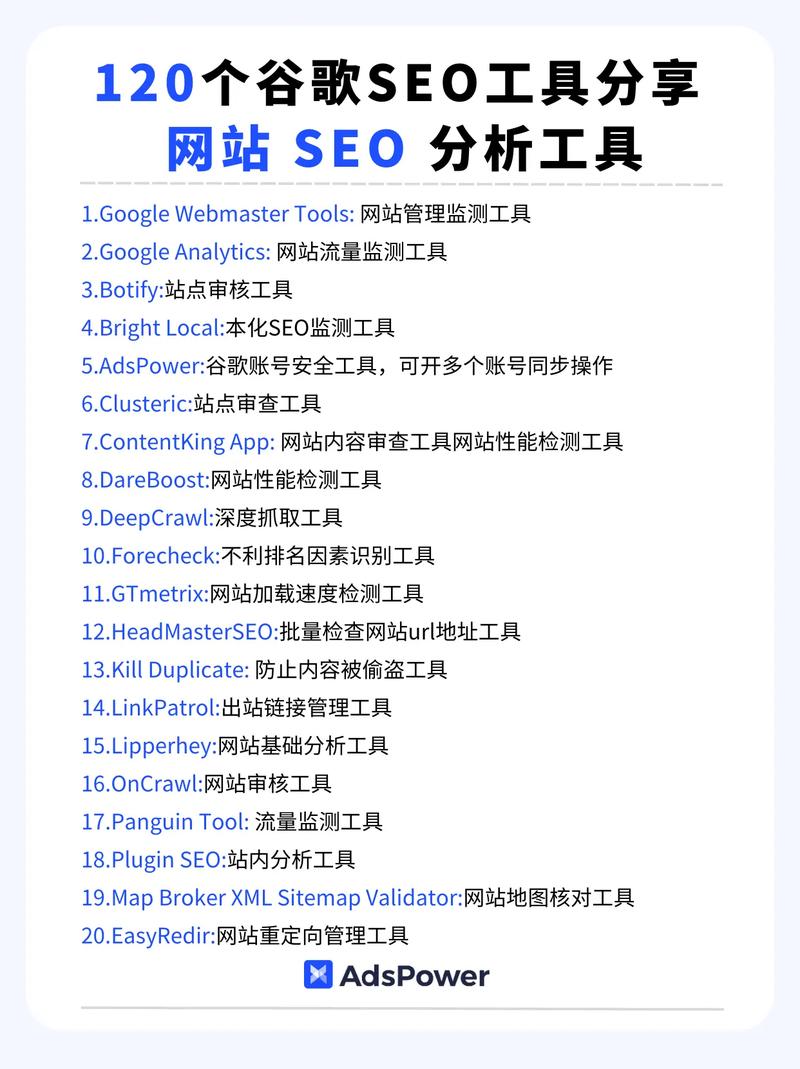 seo优化软件有哪些