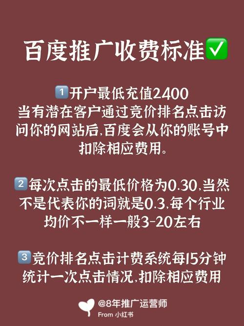 如何利用百度快速推广自己的网站